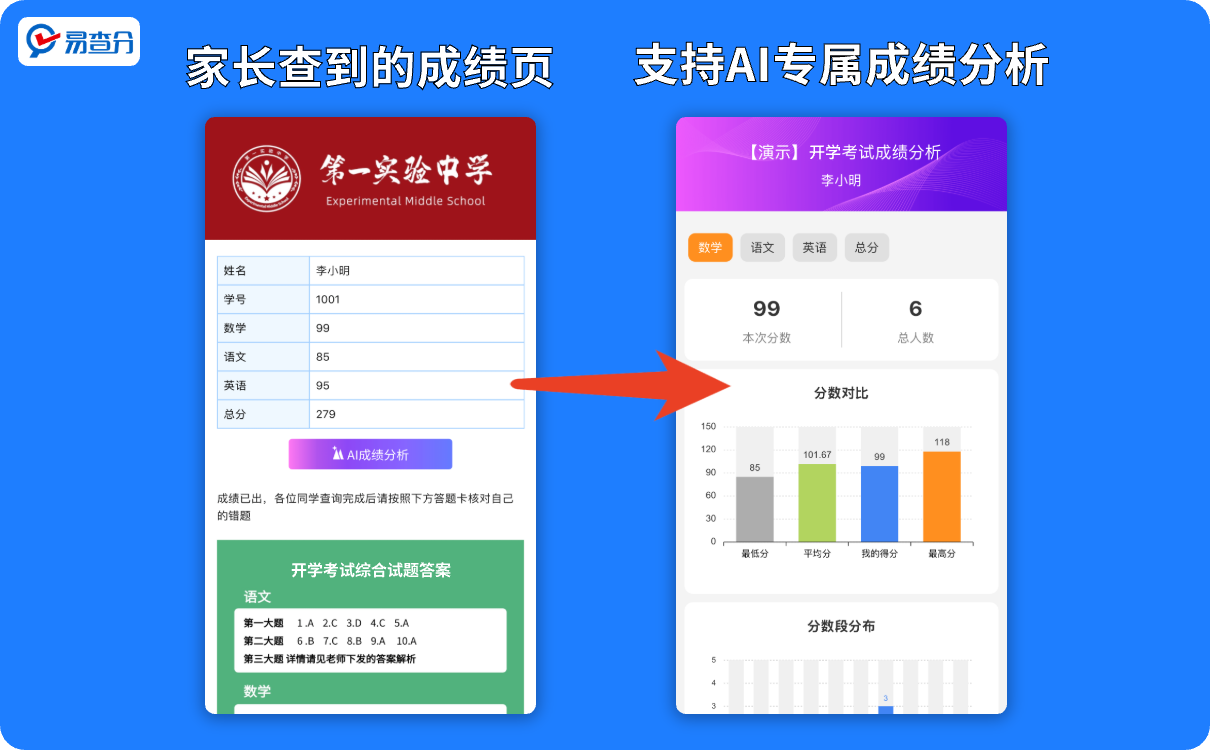 教师发成绩教程